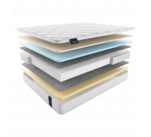 Двусторонний матрас Cento (Сенто) на основе  мультипакета от Materlux Двусторонний матрас Cento (Сенто) на основе  мультипакета от Materlux