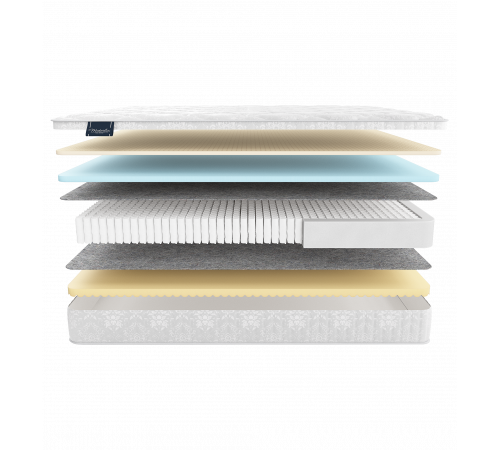 Двусторонний матрас Cento (Сенто) на основе  мультипакета от Materlux Двусторонний матрас Cento (Сенто) на основе  мультипакета от Materlux