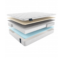Двусторонний матрас Ardila Multi (Ардила Мульти) от Materlux